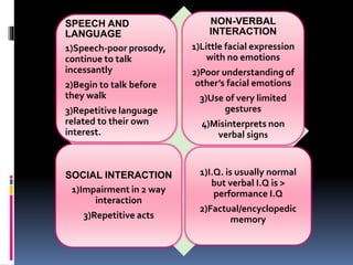 SPEECH AND
LANGUAGE
1)Speech-poor prosody,
continue to talk
incessantly
2)Begin to talk before
they walk
3)Repetitive language
related to their own
interest.
NON-VERBAL
INTERACTION
1)Little facial expression
with no emotions
2)Poor understanding of
other’s facial emotions
3)Use of very limited
gestures
4)Misinterprets non
verbal signs
SOCIAL INTERACTION
1)Impairment in 2 way
interaction
3)Repetitive acts
1)I.Q. is usually normal
but verbal I.Q is >
performance I.Q
2)Factual/encyclopedic
memory
 