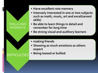 SKILLS AND
INTERESTS
• Have excellent rote memory
• Intensely interested in one or two subjects
such as math, music, art and excel(savant
skills)
• Be able to learn things in detail and
remember for long time
• Be strong visual and auditory learners
DIFFICULTIES
• making friends
• Showing as much emotions as others
expect
• Being teased or bullied
 