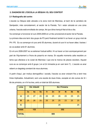 PdD 2017-2021 ___
3
2. DIAGNOSI DE L’ESCOLA LA SÈQUIA I EL SEU CONTEXT
2.1 Radiografia del centre
L’escola La Sèquia està ubicada a la zona nord de Manresa, al barri de la carretera de
Santpedor, més concretament, al sector de la Parada. Tot i estar ubicada en una zona
urbana, l’escola està envoltada de camps, fet que dóna tranquil·litat al dia a dia.
Va començar a funcionar el curs 2005-2006 en un lloc provisional al sector de la Parada.
La primera idea era tenir dos grups de P3 però finalment també hi va haver un grup mixt de
P4 i P5. Es va començar el curs amb 55 alumnes, durant el curs hi va haver altes i baixes i
es va acabar amb 61 alumnes.
En el curs 2006-2007 es va estrenar l’actual edifici. Hi va haver un bon acompanyament per
part de l’Ajuntament a l’hora de posar-lo en marxa. En aquells moments calia resoldre un
tema que afectava a la ciutat de Manresa i que era la manca de places escolars. Aquest
curs es va començar amb 6 grups ( en el 2n trimestre ja en vam tenir 7) . L’escola va anar
rebent un degoteig constant de nous alumnes.
A partir d’aquí, per motius demogràfics i socials, l’escola va anar creixent fins a tenir tres
línies triplicades. Actualment, som una escola de dues línies, excepte en els cursos de 3r i
6è de primària, on n’hi ha tres, amb un total de 505 alumnes.
Línia Ed. Infantil Ed. Primària
3a 4a 5a 1r 2n 3r 4t 5è 6è
A 25 27 25 26 25 26 25 25 25
B 25 26 25 26 26 25 23 25 25
C 25 25
Totals 153 352
TOTAL 505
 