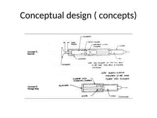 product design stages explained in detail | PPT