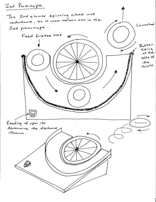 automatic frisbee launcher