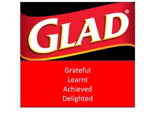 Grateful
Learnt
Achieved
Delighted
 