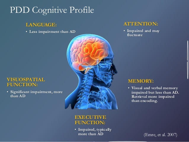 can dementia be linked to parkinsons disease