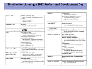 Timeline for planning a 2012 Professional Development Day
 