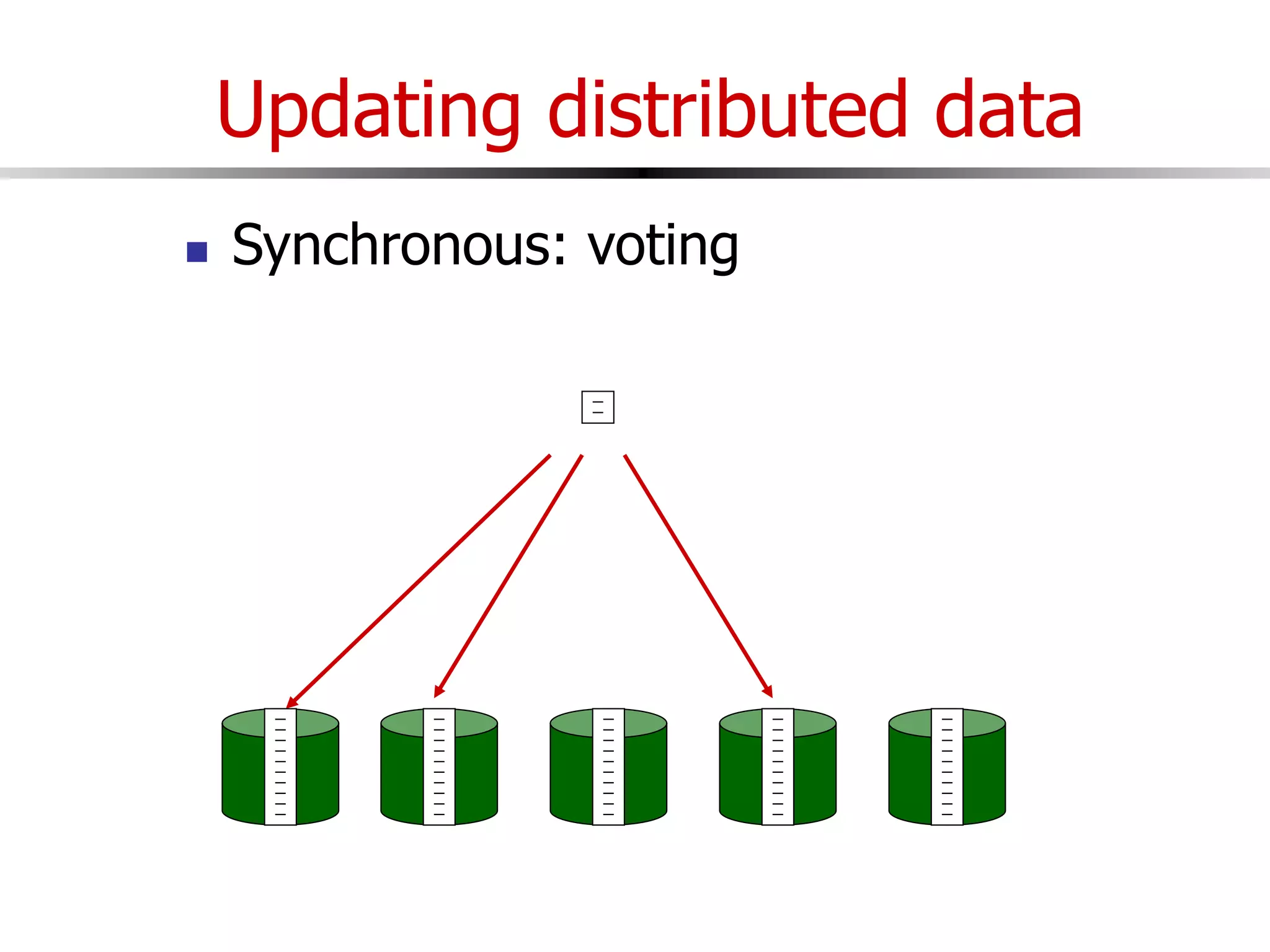Parallel&DistributedDatabase.ppt