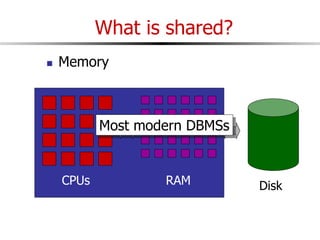 Parallel&DistributedDatabase.ppt