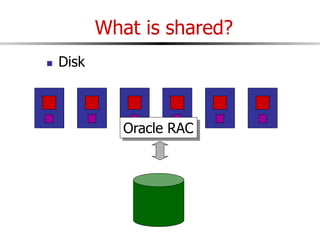 Parallel&DistributedDatabase.ppt