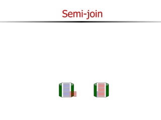 Semi-join
 