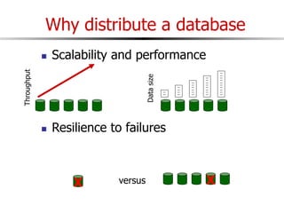 Parallel&DistributedDatabase.ppt | Databases | Computer Software and ...