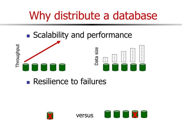 Parallel&DistributedDatabase.ppt