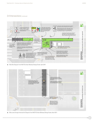 State Road A1A | Greenway Ideas and Opportunities Study AECOM
15
2.4 Intersections continued
 Bike Box Diagram from NACTO Urban Bikeway Design Guide, April 2011
 Bike Lane through Intersection Diagram from NACTO Urban Bikeway Design Guide, April 2011
 