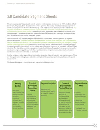State Road A1A | Greenway Ideas and Opportunities Study AECOM
24
The primary purpose of this study is to provide guidance in future project development for FDOT, the Cities of Fort
Lauderdale, Hollywood, Dania Beach and their partner agencies. This section describes candidate segments in
detail, delineating them on the basis of similar design needs and the Corridor Districts described in Section 1. The
segments listed here are candidate projects in a given geographic extent with conceptual design solutions
provided for key portions of the corridor. The majority of these segment will need to be advanced through public
involvement and a more substantial project development process, exploring such challenges as intersection and
more detailed street cross-section design and signage.
The corridor-wide map illustrates the general boundaries of each segment, followed by sheets for segment-
speciﬁc descriptions. These are intended to convey a vision of the basic issues to address, how it accommodates
bicycles and pedestrians along the A1A Greenway, and key design components that need to be addressed in a more
detailed project development stage (especially for street cross-section and intersections). Potential locations of
cross-section modiﬁcations, bicycle parking and storage, and potential easements for passage to and from A1A are
identiﬁed. The descriptions provide an assessment of constructibility challenges, but they do not provide detailed
construction engineering guidance. In further project deﬁnition and implementation, more detailed plans and
construction documents will need to be developed.
Another component to the segment descriptions is the recognition of special places in each segment extent. These
are the key attractors of bicycle and pedestrian activity that future capital projects should address with special
improvements.
The diagram below gives a description of each segment sheet’s organization.
3.0 Candidate Segment Sheets
Existing
Context
Narrative
description of the
existing corridor,
including
endpoints,
adjacent land
uses and possible
options for
incorporating
bicycle facilities.
Principal
Bicycle and
Pedestrian
Needs
Lists the
recommended
improvements
to modify the
existing corridor
to incorporate the
greenway and
amenities
Segment Endpoints
Identiﬁes the
intersection or places
at the ends of each
segment
Places of
Signiﬁcance /
Points of Interest
Identiﬁes places
that can or
currently serve
as trailheads,
provide services
or may be popular
destinations for
tail users, or add
aesthetic value or
visual interest to the
greenway corridor.
Segment Route
Map
• Primary,
Alternative and
Optional Routes
• Municipal
boundaries and
major streets
• Trailheads and
Points of Interest
 