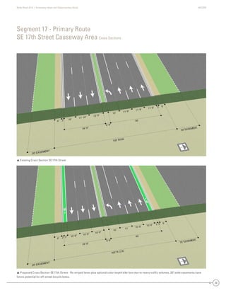 State Road A1A | Greenway Ideas and Opportunities Study AECOM
30
Segment 17 - Primary Route
SE 17th Street Causeway Area Cross Sections
 Existing Cross Section SE 17th Street
 Proposed Cross Section SE 17th Street - Re-striped lanes plus optional color-keyed bike lane due to heavy trafﬁc volumes. 20’ wide easements have
future potential for off-street bicycle lanes.
 
