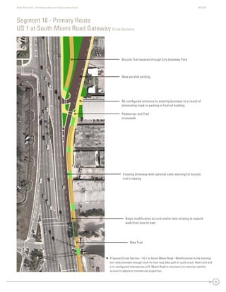 State Road A1A | Greenway Ideas and Opportunities Study AECOM
41
Segment 18 - Primary Route
US 1 at South Miami Road Gateway Cross Sections

Proposed Cross Section - US 1 at South Miami Road - Modiﬁcations to the existing
turn lane provides enough room for two-way bike path or cycle track. New curb and
a re-conﬁgured intersection at S. Miami Road is necessary to maintain vehicle
access to adjacent commercial properties.
Bike Trail
Begin modiﬁcation to curb and/or lane striping to expand
walk/trail area to east
Existing driveway with optional color warning for bicycle
trail crossing
Pedestrian and Trail
crosswalk
Re-conﬁgured entrance to existing business as a result of
eliminating head-in parking in front of building
New parallel parking
Bicycle Trail weaves through City Gateway Park
 