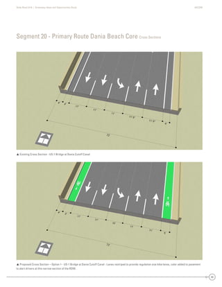 State Road A1A | Greenway Ideas and Opportunities Study AECOM
60
 Existing Cross Section - US-1 Bridge at Dania Cutoff Canal
 Proposed Cross Section – Option 1 - US-1 Bridge at Dania Cutoff Canal - Lanes restriped to provide regulation size bike lanes, color added to pavement
to alert drivers at this narrow section of the ROW.
Segment 20 - Primary Route Dania Beach Core Cross Sections
 