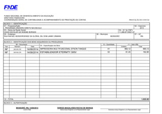 FUNDO NACIONAL DE DESENVOLVIMENTO DA EDUCAÇÃO
DIRETORIA FINANCEIRA
COORDENAÇÃO-GERAL DE CONTABILIDADE E ACOMPANHAMENTO DE PRESTAÇÃO DE CONTAS PRESTAÇÃO DE CONTAS
BLOCO 1 – IDENTIFICAÇÃO
01 – Programa/Ação
PROGRAMA DINHEIRO DIRETO NA ESCOLA
02 – Exercício
2013
03 – Nome da Razão Social
CAIXA ESCOLAR UEI NOEME BORGES
04 – N.º do CNPJ
11.268.871/0001-07
05 – Endereço
RUA RAFAEL MOSSOROENSE DA GLÓRIA, SN, DOM JAIME CÂMARA
06 – Município
MOSSORÓ
07 – UF
RN
BLOCO 2 – IDENTIFICAÇÃO DOS BENS ADQUIRIDOS OU PRODUZIDOS
08 – Documento
09 – Especificação dos Bens
10 – Quantidade 11 – Valor (R$)
Tipo Número Data Unitário Total
NF 000.004.378 14/08/2014 IMPRESSORA MULTIFUNCIONAL EPSON TANQUE 01 860,12 860,12
NF 000.004.378 14/08/2014 ESTABILIZADOR ETERNITY 300V 02 81,40 162,80
12 – TOTAL 1,022.92
BLOCO 3 – AUTENTICAÇÃO
MOSSORÓ, RN, 14/08/2014
Local e Data
TERESA MAGALHÃES ROCHA DE MORAIS
Nome do(a) Dirigente ou do Representante Legal
__________________________________________________
Assinatura do(a) Dirigente ou do Representante Legal
 