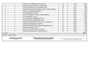 PLAS VALE – GARRAFA P/ GELAD. 2L. 618 04 4,39 17,56
ESPONJA DE AÇO BOM BRIL C/8 UNIDADES 02 1,18 2,36
COPO PLASTNORTHON C/ ASA 600 ML 1280 02 2,29 4,58
PURIFICADOR BOM AR AEROSOL 360ML FLORE DE JASMIM 01 7,59 7,59
FILME PVC LUSAILME 28X30 MTS 01 2,49 2,49
PILAO MADEIRA GDE NATAL 01 3,99 3,99
ALICATE TRAMONT. 8+CHAVE FENDA 43408/157 01 19,90 19,90
FITA DUREX MEL 12X10M 12 0,24 2,88
CHAVE ESTRELA TRAMONTINA 1/8X3 01 1,99 1,99
CHAVE ESTRELA TRAMONTINA 1/8X5 01 2,10 2,10
TESOURA TRAMONTINA P/ CERCA 10 REF. 78330/105 01 12,95 12,95
CONCHA INOX MONALIZA MZ 24178 01 5,99 5,99
PENTE BONITINHO GDE S/ CABO PT/AMBER/SOT 1148 03 0,35 1,05
BANDEJA SANTANA PEQ 79 02 3,55 7,10
PINCEL P/ PINTURA ATLAS ½ REF.300/1 02 0,65 1,30
CALHER INOX MONALIZA P/ ARROZ MZ24177 02 5,35 10,70
12 – TOTAL 622,11
BLOCO 3 – AUTENTICAÇÃO
MOSSORÓ, RN, 20/10/2014
Local e Data
TERESA MAGALHÃES ROCHA DE MORAIS
Nome do(a) Dirigente ou do Representante Legal
__________________________________________________
Assinatura do(a) Dirigente ou do Representante Legal
 