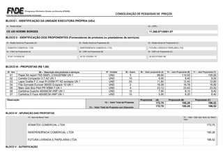 BLOCO I - IDENTIFICAÇÃO DA UNIDADE EXECUTORA PRÓPRIA (UEx)
01 - Razão Social
CE UEI NOEME BORGES
02 – CNPJ
11.268.871/0001-07
BLOCO II - IDENTIFICAÇÃO DOS PROPONENTES (Fornecedores de produtos ou prestadores de serviços)
03 - Razão Social do Proponente (A)
SOMATEX COMERCIAL LTDA
04 - CNPJ do Proponente (A)
70.047.741/0004-56
03 - Razão Social do Proponente (B)
INDEPENDÊNCIA COMERCIAL LTDA
04 - CNPJ do Proponente (B)
04.701.515/0001.70
03 - Razão Social do Proponente (C)
FUTURA LIVRAEIA E PAPELARIA LTDA
04 - CNPJ do Proponente (C)
24.535.577/0001-66
BLOCO III - PROPOSTAS (R$ 1,00)
05 - Item 06 – Descrição dos produtos e serviços 07 - Unidade 08 – Quant. 09 – Valor proponente (A) 10 – valor Proponente (B) 11 – valor Proponente (C)
01 Papel A4 report 75G 500FL 210X297MM UN 1 UND 5 99,90 110,00 120,00
02 Caneta Compactor 0.7 AZ UN 1 UND 10 8,00 8,40 8,50
03 Lapis Grafite F C max R1205M PT N2 ecolapis UN 1 UND 20 11,80 12,40 12,80
04 Fita Gomada Eurocel 38X50 Ecopack 10 UN 1 UND 2 16,08 16,78 16,90
05 Marc Qdo Bco Pilot PR WBM-7 UN 1 UND 4 23,12 23,40 23,52
06 Cartolina Guache 48X66CM VMP UN 1 UND 10 7,90 8,10 8,40
07 Cartolina D Face 48X66CM VMP UN 1 UND 10 5.90 6,20 6,40
Observação.
12 – Valor Total da Proposta
13 – Valor Total da Proposta com Desconto
Proponente (A) Proponente (B) Proponente (C)
172,70 185,28 196,52
172,70 185,28 196,52
BLOCO IV - APURAÇÃO DAS PROPOSTAS
14 - Itens de Menor Valor 15 - Valor Total dos Itens de Menor
Valor
SOMATEX COMERCIAL LTDA 172,70
INDEPENDÊNCIA COMERCIAL LTDA 185,28
FUTURA LIVRAEIA E PAPELARIA LTDA 196,52
16 - Valor Total
BLOCO V - AUTENTICAÇÃO
 