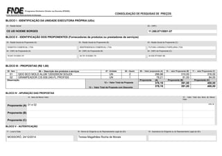 BLOCO I - IDENTIFICAÇÃO DA UNIDADE EXECUTORA PRÓPRIA (UEx)
01 - Razão Social
CE UEI NOEME BORGES
02 – CNPJ
11.268.871/0001-07
BLOCO II - IDENTIFICAÇÃO DOS PROPONENTES (Fornecedores de produtos ou prestadores de serviços)
03 - Razão Social do Proponente (A)
SOMATEX COMERCIAL LTDA
04 - CNPJ do Proponente (A)
70.047.741/0001-07
03 - Razão Social do Proponente (B)
INDEPENDENCIA COMERCIAL LTDA
04 - CNPJ do Proponente (B)
04.701.515/0001-70
03 - Razão Social do Proponente (C)
FUTURA LIVRARIA E PAPELARIA LTDA
04 - CNPJ do Proponente (C)
24.535.577/0001-66
BLOCO III - PROPOSTAS (R$ 1,00)
05 - Item 06 – Descrição dos produtos e serviços 07 - Unidade 08 – Quant. 09 – Valor proponente (A) 10 – valor Proponente (B) 11 – valor Proponente (C)
01 QDO BCO MOLD ALUM 120X200CM SOUZA UN 2 299,98 310,00 316,00
02 GRAMPEADOR CIS 939 240-FL PROFISS UN 1 78,21 81,00 84,00
Observação.
12 – Valor Total da Proposta
13 – Valor Total da Proposta com Desconto
Proponente (A) Proponente (B) Proponente (C)
378,19 391,00 400,00
378,19 391,00 400,00
BLOCO IV - APURAÇÃO DAS PROPOSTAS
14 - Itens de Menor Valor 15 - Valor Total dos Itens de Menor
Valor
Proponente (A) 01 e 02 378,19
Proponente (B)
Proponente (C)
16 - Valor Total
BLOCO V - AUTENTICAÇÃO
17 - Local e Data
MOSSORÓ, 24/12/2014
18 - Nome do Dirigente ou do Representante Legal da UEx
Teresa Magalhães Rocha de Morais
19 - Assinatura do Dirigente ou do Representante Legal da UEx
 