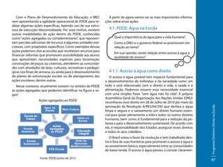 Nesse contexto, atualmente existem no âmbito do PDDE
as ações agregadas que podemos identificar na figura a seguir:
Ações agregadas ao PDDE

A partir de agora vamos ver as mais importantes informações sobre essas ações.

4.1. PDDE: Água na Escola
Qual a importância da água para a vida humana?
Como a ONU e o governo federal se posicionam em
relação ao tema?
Em sua opinião, existe relação entre acesso à agua e
qualidade do ensino?

4.1.1. Acesso à água como direito
O acesso à água potável tem impacto fundamental para
o desenvolvimento do indivíduo e da sociedade como um
todo e está relacionado com o direito à vida, à saúde e à
alimentação. Podemos resumir essa necessidade essencial
com uma simples frase: “sem água não há vida”. A própria
Assembleia Geral da Organização das Nações Unidas (ONU)
reconheceu esse direito em 28 de Julho de 2010 por meio da
aprovação da Resolução A/RES/64/292 que declara a água
limpa e segura e o saneamento um direito humano essencial para gozar plenamente a vida e todos os outros direitos
humanos, bem como, é fundamental para a redução da pobreza e para o desenvolvimento sustentável. De acordo com
ela, é responsabilidade dos Estados assegurar esses direitos
a todos os seus cidadãos.
O Brasil votou a favor da resolução e tem trabalhado dentro e fora de suas fronteiras para promover o acesso à água e
ao saneamento básico, especialmente entre as comunidades
de baixa renda. O acesso à água passou a constar claramen-

Fonte: PDDE/junho de 2013

Programa Dinheiro Direto na Escola

Com o Plano de Desenvolvimento da Educação, o MEC
vem aproveitando a agilidade operacional do PDDE para realizar algumas ações específicas, fazendo uso de sua estrutura de execução descentralizada. Por esse motivo, existem
outras modalidades de ação dentro do PDDE, conhecidas
como “ações agregadas ou complementares”, que representam parcelas adicionais de recursos à algumas unidades executoras, com propósitos específicos. Como exemplos dessas
ações podemos citar as escolas que receberam recursos para
financiar reformas que promovam acessibilidade aos alunos
que apresentam necessidades especiais para locomoção;
construções de poços ou cisternas, atenderem as comunidades com atividades de laser, culturais, recreativas e pedagógicas nos finais de semana, ou ainda para o desenvolvimento
de planos de estruturação escolar ou de planejamento das
ações escolares, dentre outras.

87

 