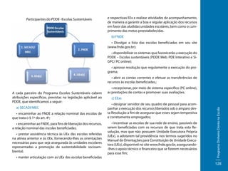 Participantes do PDDE- Escolas Sustentáveis

e respectivas EEx e realizar atividades de acompanhamento,
de maneira a garantir a boa e regular aplicação dos recursos
em favor das aludidas unidades escolares, bem como o cumprimento das metas preestabelecidas.
b) FNDE
• Divulgar a lista das escolas beneficiadas em seu site
(www.fnde.gov.br);
• disponibilizar os sistemas que favorecerão a execução do
PDDE – Escolas sustentáveis (PDDE Web. PDE Interativo e SiGPC/ PC online);
• aprovar resolução que regulamente a execução do programa;
• abrir as contas correntes e efetuar as transferências de
recursos às escolas beneficiadas,;

a) SECADI/MEC
• encaminhar ao FNDE a relação nominal das escolas de
que trata o § 1º do art. 4º;
• encaminhar ao FNDE, para fins de liberação dos recursos,
a relação nominal das escolas beneficiadas;
• prestar assistência técnica às UEx das escolas referidas
na alínea anterior e às EEx, fornecendo-lhes as orientações
necessárias para que seja assegurada às unidades escolares
representadas a promoção da sustentabilidade socioambiental;
• manter articulação com as UEx das escolas beneficiadas

c) EExs
• designar servidor de seu quadro de pessoal para acompanhar a execução dos recursos liberados sob o amparo desta Resolução a fim de assegurar que esses sejam tempestiva
e corretamente empregados;
• incentivar as escolas de sua rede de ensino, passíveis de
serem beneficiadas com os recursos de que trata esta Resolução, mas que não possuem Unidade Executora Própria
(UEx), a adotarem tal providência nos termos sugeridos no
Manual de Orientações para Constituição de Unidade Executora (UEx), disponível no site www.fnde.gov.br, assegurando-lhes o apoio técnico e financeiro que se fizerem necessários
para esse fim;

Programa Dinheiro Direto na Escola

A cada parceiro do Programa Escolas Sustentáveis cabem
atribuições específicas, previstas na legislação aplicável ao
PDDE, que identificamos a seguir:

• recepcionar, por meio de sistema específico (PC online),
as prestações de contas e promover suas avaliações.

128

 