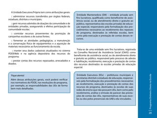 :: administrar recursos transferidos por órgãos federais,
estaduais, distritais e municipais;
:: gerir recursos advindos de doações da comunidade e de
entidades privadas, assegurando a efetiva participação da
comunidade escolar;
:: controlar recursos provenientes da promoção de
campanhas escolares e de outras fontes;
:: fomentar as atividades pedagógicas, a manutenção
e a conservação física de equipamentos e a aquisição de
materiais necessários ao funcionamento da escola;
:: manter seus dados cadastrais atualizados no sistema
PDDEWeb e na agência depositária dos recursos do
programa;
:: prestar contas dos recursos repassados, arrecadados e
doados.

Fique atento!
Além dessas atribuições gerais, você poderá verificar
nos normativos do PDDE, nas resoluções do programa,
por exemplo, as responsabilidades das UEx de forma
bem mais detalhadas.

Entidade Mantenedora (EM) – entidade privada sem
fins lucrativos, qualificada como beneficente de assistência social, ou de atendimento direto e gratuito ao
público, representativa das escolas privadas de educação especial, responsáveis pela formalização dos procedimentos necessários ao recebimento dos repasses
do programa, destinados às referidas escolas, bem
como pela execução e prestação de contas desses recursos.

Trata-se de uma entidade sem fins lucrativos, registrada
no Conselho Nacional de Assistência Social (CNAS) como
beneficente de assistência social, ou de atendimento direto
e gratuito ao público, responsável pelo processo de adesão
e habilitação, recebimento, execução e prestação de contas
dos recursos destinados às escolas privadas de educação
especial.
Entidade Executora (EEx) – prefeituras municipais e
secretarias distrital e estaduais de educação, responsáveis pela formalização dos procedimentos necessários
ao recebimento, execução e prestação de contas dos
recursos do programa, destinados às escolas de suas
redes de ensino que não possuem UEx, bem como pelo
recebimento, análise e emissão de parecer das prestações de contas das UEx, representativas de suas escolas ou dos polos presenciais da UAB a ela vinculados.

Programa Dinheiro Direto na Escola

A Unidade Executora Própria tem como atribuições gerais:

28

 