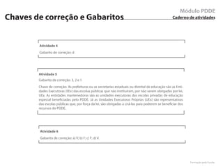 Módulo PDDE
Chaves de correção e Gabaritos                                                                     Caderno de atividades




        Atividade 4
        Gabarito de correção: d




        Atividade 5
        Gabarito de correção: 3, 2 e 1
        Chave de correção: As prefeituras ou as secretarias estaduais ou distrital de educação são as Enti-
        dades Executoras (EEx) das escolas públicas que não instituíram, por não serem obrigadas por lei,
        UEx. As entidades mantenedoras são as unidades executoras das escolas privadas de educação
        especial beneficiadas pelo PDDE. Já as Unidades Executoras Próprias (UEx) são representativas
        das escolas públicas que, por força da lei, são obrigadas a criá-las para poderem se beneficiar dos
        recursos do PDDE.




        Atividade 6
        Gabarito de correção: a) V; b) F; c) F; d) V.




                                                                                                              Formação pela Escola
 