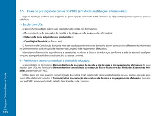 3.5.	 Fluxo de prestação de contas do PDDE (entidades/instituições e formulários)
                                       Veja na descrição do fluxo e no diagrama da prestação de contas do PDDE como são as etapas desse processo para as escolas
                                     públicas:

                                     I – Escolas com UEx:
                                       a) preenchem os dados sobre suas prestações de contas nos formulários:
                                       :: Demonstrativo da execução da receita e da despesa e de pagamentos efetuados;
                                       :: Relação de bens adquiridos ou produzidos; e
                                       :: Conciliação Bancária (se for o caso).
                                       O formulário de Conciliação Bancária deve ser usado quando o extrato bancário estiver com o saldo diferente do informado
                                     no Demonstrativo da Execução da Receita e da Despesa e de Pagamentos Efetuados.
                                        b) enviam os formulários às prefeituras e secretarias estaduais e distrital de educação, conforme a rede de ensino à qual per-
                                     tençam, acompanhado do extrato bancário da conta corrente.

                                     II – Prefeituras e secretarias estaduais e distrital de educação:
                                        a) consolidam os formulários Demonstrativo da execução da receita e da despesa e de pagamentos efetuados de suas
                                     escolas com UEx, no formulário Demonstrativo consolidado da execução físico-financeira das Unidades Executoras Pró-
                                     prias, para enviar ao FNDE.
Programa Dinheiro Direto na Escola




                                        b) Nos casos em que atuarem como Entidade Executora (EEx), recebendo recursos destinados às suas escolas que não pos-
                                     suem UEx, elaboram também o Demonstrativo da execução da receita e da despesa e de pagamentos efetuados, para en-
                                     viar ao FNDE, acompanhado do extrato bancário da conta corrente.




103
 