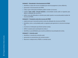 Unidade II – Entendendo o funcionamento do PDDE
                                     ::	identificar os tipos de recursos recebidos por meio do programa e como utilizá-los;
                                     ::	apresentar o funcionamento do PDDE;
                                     ::	indicar quais instituições/entidades podem receber os recursos;
                                     ::	verificar como, onde e de que maneira a comunidade escolar pode se organizar para
                                        definir a utilização dos recursos; e
                                     ::	definir como são efetuados os cálculos para saber quanto a sua escola poderá receber de
                                        recursos do PDDE.
                                     Unidade III – Prestando contas dos recursos do PDDE
                                     ::	explicar por que é necessário prestar contas da utilização dos recursos do PDDE;
                                     ::	identificar como a comunidade pode se organizar para gerenciar os recursos do progra-
                                        ma;
                                     ::	enumerar as instituições que devem prestar contas;
                                     ::	definir os prazos para a prestação de contas; e
                                     ::	identificar as possibilidades para resolver problemas nas prestações de contas.
                                     Unidade IV – Controle social
                                     ::	identificar o conceito de controle social;
Programa Dinheiro Direto na Escola




                                     ::	apresentar as características do controle social; e
                                     :: descrever a relação entre o PDDE e o controle social.




11
 