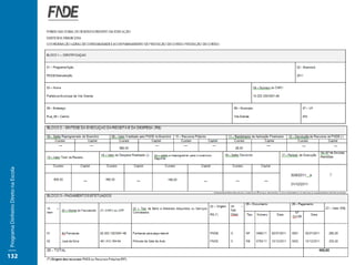 Programa Dinheiro Direto na Escola




132
 