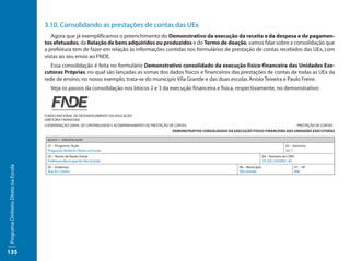 3.10. Consolidando as prestações de contas das UEx
                                        Agora que já exemplificamos o preenchimento do Demonstrativo da execução da receita e da despesa e de pagamen-
                                     tos efetuados, da Relação de bens adquiridos ou produzidos e do Termo de doação, vamos falar sobre a consolidação que
                                     a prefeitura tem de fazer em relação às informações contidas nos formulários de prestação de contas recebidos das UEx, com
                                     vistas ao seu envio ao FNDE.
                                        Essa consolidação é feita no formulário Demonstrativo consolidado da execução físico-financeira das Unidades Exe-
                                     cutoras Próprias, no qual são lançadas as somas dos dados físicos e financeiros das prestações de contas de todas as UEx da
                                     rede de ensino; no nosso exemplo, trata-se do município Vila Grande e das duas escolas Anísio Teixeira e Paulo Freire.
                                        Veja os passos da consolidação nos blocos 2 e 3 da execução financeira e física, respectivamente, no demonstrativo:



                                     FUNDO NACIONAL DE DESENVOLVIMENTO DA EDUCAÇÃO
                                     DIRETORIA FINANCEIRA
                                     COORDENAÇÃO-GERAL DE CONTABILIDADE E ACOMPANHAMENTO DE PRESTAÇÃO DE CONTAS	                                                                PRESTAÇÃO DE CONTAS
                                                                                                        DEMONSTRATIVO CONSOLIDADO DA EXECUÇÃO FÍSICO-FINANCEIRA DAS UNIDADES EXECUTORAS

                                      BLOCO 1 – IDENTIFICAÇÃO

                                      01 – Programa /Ação                                                                                                             02 – Exercício
                                      Programa Dinheiro Direto na Escola                                                                                              2011
                                      03 – Nome da Razão Social                                                                                          04 – Número do CNPJ
                                      Prefeitura Municipal de Vila Grande                                                                                10.220.330/0001-40
Programa Dinheiro Direto na Escola




                                      05 – Endereço                                                                                     06 – Município                         07 – UF
                                      Rua 45, Centro                                                                                    Vila Grande                            MN




135
 