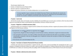 Os principais objetivos são:
                                     ::	fundar a Unidade Executora Própria (UEx);
                                     ::	 discutir e aprovar o estatuto da UEx; e
                                     ::	 eleger e dar posse à diretoria, ao conselho deliberativo e ao conselho fiscal.

                                                    A nossa sugestão é que o estatuto da Unidade Executora Própria seja elaborado de maneira de-
                                                    mocrática, com a participação de representantes dos diversos segmentos da comunidade local e
                                                    escolar nos estudos e debates promovidos pela escola para esse fim.

                                       2º passo – Lavrar ata
                                       Ao final da reunião, deve ser lavrada a ata dos trabalhos da assembleia que se reuniu para constituir a UEx. Esse documento
                                     deverá ser assinado por todos os participantes da assembleia, inclusive o diretor da escola.
                                       3º passo – Registrar a unidade executora (UEx)
                                       A próxima etapa a ser cumprida é o registro da UEx. O diretor da escola deve solicitar o registro do estatuto da UEx no Cartório
                                     de Registro Civil de Pessoas Jurídicas.

                                          Normalmente, os cartórios solicitam os seguintes documentos:
                                                                   (local)                             (data)
                                          ::	requerimento, dirigido ao oficial do Registro Civil de Pessoas Jurídicas, solicitando o registro do estatuto da UEx;
                                          ::	dois exemplares do estatuto, com todas as folhas rubricadas pelo presidente da UEx eleito na assembleia, com firma
Programa Dinheiro Direto na Escola




                                             reconhecida, contendo o visto de um advogado com o respectivo número de inscrição na Ordem dos Advogados
                                             do Brasil (OAB); e
                                          :: livro de atas com a ata da fundação da UEx.

                                       4º passo – Inscrição no Cadastro Nacional de Pessoa Jurídica
                                        O diretor da escola tem de encaminhar o registro da UEx, junto com a ata da assembleia de constituição da UEx e o seu
                                     estatuto, à Delegacia da Receita Federal no estado, para inscrição da entidade no Cadastro Nacional de Pessoa Jurídica (CNPJ).
                                     O CNPJ deve ser criado com natureza jurídica de códigos 309-3 (Unidade Executora) ou 399-9 (Outras Formas de Associação).


                                       5º passo – Adesão e abertura da conta corrente
28
 