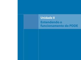 Unidade II
Entendendo o
funcionamento do PDDE
 