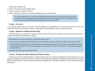 Os principais objetivos são:
:: fundar a Unidade Executora Própria (UEx);
:: discutir e aprovar o estatuto da UEx; e
:: eleger e dar posse à diretoria, ao conselho deliberativo e ao conselho fiscal.

            A nossa sugestão é que o estatuto da Unidade Executora Própria seja elaborado de maneira de-
            mocrática, com a participação de representantes dos diversos segmentos da comunidade local e
            escolar nos estudos e debates promovidos pela escola para esse fim.

  2º passo – Lavrar ata
  Ao final da reunião, deve ser lavrada a ata dos trabalhos da assembleia que se reuniu para constituir a UEx. Esse
documento deverá ser assinado por todos os participantes da assembleia, inclusive o diretor da escola.
  3º passo – Registrar a unidade executora (UEx)
  A próxima etapa a ser cumprida é o registro da UEx. O diretor da escola deve solicitar o registro do estatuto da UEx no




                                                                                                                            Apresentando o Programa Dinheiro Direto na Escola
Cartório de Registro Civil de Pessoas Jurídicas.

  Normalmente, os cartórios solicitam os seguintes documentos:
  :: requerimento, dirigido ao oficial do Registro Civil de Pessoas Jurídicas, solicitando o registro do estatuto da UEx;
  :: dois exemplares do estatuto, com todas as folhas rubricadas pelo presidente da UEx eleito na assembleia, com firma
     reconhecida, contendo o visto de um advogado com o respectivo número de inscrição na Ordem dos Advogados
     do Brasil (OAB); e
  :: livro de atas com a ata da fundação da UEx.

  4º passo – Inscrição no Cadastro Nacional de Pessoa Jurídica
   O diretor da escola tem de encaminhar o registro da UEx, junto com a ata da assembleia de constituição da UEx e o seu
estatuto, à Delegacia da Receita Federal no estado, para inscrição da entidade no Cadastro Nacional de Pessoa Jurídica
(CNPJ). O CNPJ deve ser criado com natureza jurídica de códigos 309-3 (Unidade Executora) ou 399-9 (Outras Formas de
Associação).



                                                                                                                            29
 