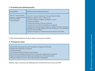 I - Formulários para adesão/execução:

a) Rede pública                  b)Escolas Privadas de Educação Especial


- Anexo II – Termo de Adesão     - Anexo II-A - Termo de Compromisso – Educação Especial (adesão)
- Anexo I-A – Cadastro de Unida- Habilitação, mediante o envio, ao FNDE, do (e):
de Executora Própria
                                 a) Cadastro do Órgão ou Entidade e do Dirigente – Anexo I;
- Termo de Doação
                                 b) cópia do seu Estatuto;
                                 c) cópia da Ata de Eleição e Posse de sua Diretoria;
                                 d) cópia do CPF e da Carteira de Identidade de seu dirigente;
                                 e) declaração de seu funcionamento regular, em relação ao exercício anterior, com
                                 a indicação do nº do CNPJ, emitida no exercício de 2009, por 3 (três) autoridades
                                 locais que tenham fé pública; e
                                 f ) cópia de seu registro no Conselho Nacional de Assistência Social (CNAS).




                                                                                                                     Apresentando o Programa Dinheiro Direto na Escola
(*) Mais adiante falaremos do fluxo relativo ao processo de adesão.

II - Prestação de contas:


- Demonstrativo da Execução da Receita e da Despesa e de Pagamentos Efetuados
- Relação de Bens Adquiridos ou Produzidos
- Conciliação Bancária
- Demonstrativo Analítico da Execução Físico-Financeira
- Demonstrativo Consolidado da Execução Físico-Financeira das Unidades Executoras Próprias
- Relação de Unidades Executoras Próprias (UEx) Inadimplentes com Prestação de Contas
- Relação de Unidades Executoras Próprias (UEx) Excluídas da Inadimplência



Vejamos, agora, o processo de habilitação para recebimento dos recursos do PDDE.


                                                                                                                     35
 