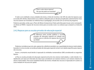 Qual o valor desse repasse?
                                     No que ele pode ser investido?


   O valor a ser creditado a essas unidades de ensino, a título de incentivo, é de 50% do valor do repasse a que
as escolas têm direito, observando-se os critérios utilizados para os cálculos já explicados anteriormente. Esses
recursos devem ser investidos na melhoria física e pedagógica, de acordo com as normas do programa.
Podemos perceber, então, que o Plano de Metas Compromisso Todos pela Educação trouxe como consequên-




                                                                                                                    Entendendo o funcionamento do Programa Dinheiro Direto na Escola
cia direta ao PDDE o repasse de recursos extras para as escolas rurais e as urbanas que cumpram as metas do
Ideb.

2.4.2. Repasse para as escolas privadas de educação especial

                                 Há diferença entre escolas públicas e escolas
                                 privadas de educação especial em relação aos
                                 critérios para os cálculos do repasse dos recursos
                                 do PDDE?



  Podemos considerar que sim, pois, apesar de a referência também ser a quantidade de alunos matriculados,
baseada no censo escolar, as escolas privadas de educação especial contam com tabela específica para repasse
dos recursos.
   Assim, o montante anual devido é repassado às entidades mantenedoras (EM) considerando os seguintes
fatores:
   a) Para as escolas privadas de educação especial acima de cinco alunos matriculados, o valor devido é es-
tabelecido com base em intervalos de classe que consideram um número mínimo e um número máximo de
alunos matriculados. Para esses estabelecimentos de ensino, metade dos recursos é repassada em custeio e a
outra metade em recursos de capital.


                                                                                                                    55
 