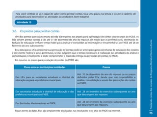 Para você verificar se já é capaz de saber como prestar contas, faça uma pausa na leitura e vá até o caderno de
  atividades para desenvolver as atividades da unidade III. Bom trabalho!

       Atividade 13


3.6.     Os prazos para prestar contas
   Um dos pontos que suscita muita dúvida diz respeito aos prazos para a prestação de contas dos recursos do PDDE. As
UEx devem prestar contas à EEx até 31 de dezembro do ano do repasse, de modo que as prefeituras ou secretarias es-




                                                                                                                              Prestando contas dos recursos do Programa Dinheiro Direto na Escola
taduais de educação tenham tempo hábil para analisar e consolidar as informações e encaminhá-las ao FNDE até 28 de
fevereiro do ano subsequente.
   Essa data para a UEx apresentar sua prestação de contas pode ser antecipada pelas secretarias de educação dos estados
e do Distrito Federal e pelas prefeituras, se elas julgarem que o tempo necessário à realização das atividades de análise e
consolidação é insuficiente e pode comprometer o prazo da entrega da prestação de contas no FNDE.
  Em resumo, os prazos para prestação de contas do PDDE são:

            Fluxo entre as instituições / entidades                                    Prazos

                                                               Até 31 de dezembro do ano do repasse ou os prazos
   Das UEx para as secretarias estaduais e distrital de        definidos pelas EEx, desde que não impossibilite a
   educação ou para as prefeituras municipais.                 análise, consolidação e envio das prestações de contas
                                                               ao FNDE.


   Das secretarias estaduais e distrital de educação e das     Até 28 de fevereiro do exercício subsequente ao ano
   prefeituras municipais ao FNDE.                             que deu origem aos repasses

                                                               Até 28 de fevereiro do exercício subsequente ao ano
   Das Entidades Mantenedoras ao FNDE.
                                                               que deu origem aos repasses.

  Fique atento às datas. Elas são amplamente divulgadas nas resoluções e no sítio do FNDE na internet.
                                                                                                                              75
 