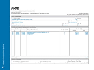 FUNDO NACIONAL DE DESENVOLVIMENTO DA EDUCAÇÃO
                                     DIRETORIA FINANCEIRA
                                     COORDENAÇÃO-GERAL DE CONTABILIDADE E ACOMPANHAMENTO DE PRESTAÇÃO DE CONTAS                                                                                 PRESTAÇÃO DE CONTAS
                                                                                                                                                                RELAÇÃO DE BENS ADQUIRIDOS OU PRODUZIDOS
                                      BLOCO 1 – IDENTIFICAÇÃO

                                      01 – Programa/Ação                                                                                                                            02 – Exercício
                                      PROGRAMA DINHEIRO DIRETO NA ESCOLA – PDDE                                                                                                     2007
                                      03 – Nome da Razão Social                                                                                                        04 – Número do CNPJ
                                      Caixa Escolar Anísio Teixeira                                                                                                    00.123.124/0001-01
                                      05 – Endereço                                                                                                   06 – Município                         07 – UF
                                      Rua Gomes de Sá, nº 45 – Centro                                                                                 Vila Grande                            MN

                                      BLOCO 2 – IDENTIFICAÇÃO DOS BENS ADQUIRIDOS OU PRODUZIDOS

                                               08 – Documento                                                                                                                            11 – Valor (R$)
                                                                           09 – Especificação dos Bens                                            10 – Quantidade
                                                                                                                                                                              Unitário                     Total
                                       NF       0050/09         02/07/09   Computadores Itautec (CPU-ST 4242 e Monitor CRT 15)                            2                         2.912,24                   5.824,48
                                       NF       0083/09         12/09/09   Projetor Datashow                                                              1                         2.000,00                   2.000,00
                                       NF       00423/09        22/07/09   Piano Eletrônico                                                               1                         2.000,00                   2.000,00
Programa Dinheiro Direto na Escola




                                      12 - TOTAL(*)                                                                                                                                                            9.824,48

                                      BLOCO 3 – AUTENTICAÇÃO

                                         Vila Grande, MN, 31 de outubro de 2007                           Maria Conceição Dias Silva
                                                        Local e Data                            Nome do(a) Dirigente ou do Representante Legal   Assinatura do(a) Dirigente ou do Representante Legal da UEx ou EM




92
 