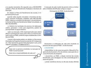 ar os ajustes necessários. No segundo caso, a SECADI/DPEE
validará o Plano de Atendimento finalizado à Secretaria de
Educação.
Em relação ao Plano de Atendimento das escolas, é importante pontuar que:

A execução da ação resulta da parceria entre as instituições/ entidades identificadas na figura a seguir:
Participantes do PDDE- Escola Acessível

•quando todos àqueles vinculadas à Secretaria de Educação estiverem finalizados (validados pelo MEC/SECADI/
DPEE), caberá ao secretário de educação o encaminhamento formal do Plano de Atendimento Global Consolidado, ao
MEC/SECADI/DPEE;
• o histórico da tramitação do processo de elaboração,
análise, aprovação e envio para pagamento, poderá ser
acompanhado na opção Histórico.

• maiores informações podem ser obtidas no Documento
Orientador do Programa Escola Acessível de 2013, disponível
em http://portal.mec.gov.br/index.php?option=com_conte
nt&view=article&id=17428&Itemid=817.
Quais são os parceiros envolvidos na execução do
PDDE- Escola Acessível?
Quais são as responsabilidades de cada um?

Destacamos as atribuições de cada ente envolvido no
processo de execução do PDDE – Escola Acessível:
a) SECADI/MEC
• disponibilizar no site www.mec.gov.br o Manual do Programa Escola Acessível, a fim de orientar a execução dos recursos financeiros do programa
• encaminhar, ao FNDE, a relação nominal das escolas
beneficiadas, para divulgação nos sites www.fnde.gov.br e
www.mec.gov.br;
• prestar assistência técnica às UEx das escolas referidas

Programa Dinheiro Direto na Escola

• após sua execução, à UEx responsável pela ação caberá
efetuar a prestação de contas junto a EEx e as mesmas prestarão contas ao FNDE, conforme regras estabelecidas no âmbito do PDDE.

103

 