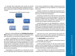 A execução dessa importante ação resulta da parceria
entre as escolas, representadas pelas Unidades Executoras –
UExs, e pelas outras órgãos/entidades identificados na figura
a seguir:
Participantes do PDDE- Escola do campo

e dos serviços, sobretudo em relação à segurança das instalações, à qualidade do serviço realizado e ao cumprimento
dos prazos;
• designar servidor de seu quadro de pessoal para acompanhar a execução dos recursos liberados, a fim de assegurar
que esses corretamente empregados;
• incentivar as escolas de sua rede de ensino, que podem
ser beneficiadas com os recursos do programa, mas que não
possuem Unidade Executora Própria (UEX), a adotarem tal
providência, bem como, assegurar-lhes o apoio técnico e financeiro que se fizerem necessários para esse fim;

Quanto às responsabilidades das Entidades ExecutorasEExs (prefeituras e secretarias estaduais e distrital de educação), elas podem ser resumidas da seguinte maneira:

• zelar para que as UEx, representativas das escolas integrantes de sua rede de ensino, executem corretamente os
recursos e efetue a devida prestação de contas.

• apoiar na divulgação das normas relativas ao processo
de adesão, cadastro da UEx e aos critérios de repasse, execução e de prestação de contas dos recursos do PDDE Escola
do Campo, assegurando às escolas beneficiárias e à comunidade escolar a participação sistemática e efetiva desde a
seleção das necessidades educacionais prioritárias a serem
satisfeitas até o acompanhamento do resultado do emprego
dos recursos do programa;

• prestar assistência técnica às UEx das escolas beneficiadas e às EEx, fornecendo-lhes as orientações necessárias
para que seja garantida a adequação e benfeitoria na infraestrutura física dessas unidades educacionais;

• disponibilizar um engenheiro ou, se não houver, um técnico em edificações para acompanhar a realização das obras

• manter articulação com as UEx das escolas beneficiadas,
e respectivas EEx, e realizar atividades de acompanhamento,

Já à SECADI/MEC é responsável por:
• encaminhar, ao FNDE, a relação nominal das escolas a
serem atendidas pelo programa;

Programa Dinheiro Direto na Escola

• garantir livre acesso às suas dependências a representantes da SECADI/MEC, do FNDE, do Tribunal de Contas da
União (TCU), do Sistema de Controle Interno do Poder Executivo Federal e do Ministério Público, prestando-lhes esclarecimentos e fornecendo-lhes documentos requeridos, quando em missão de acompanhamento, fiscalização e auditoria;
e

113

 