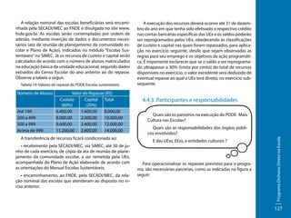 Tabela 19: Valores de repasse do PDDE Escolas sustentáveis

Número de Alunos

Até 199
200 a 499
500 a 999
Acima de 999

Valor do Repasse (R$)
Custeio
Capital Total
(80%)
(20%)
6.400,00
1.600,00
8.000,00
8.000,00
2.000,00
10.000,00
9.600,00
2.400,00
12.000,00
11.200,00 2.800,00
14.000,00

A transferência de recursos ficará condicionada ao:
• recebimento pela SECADI/MEC, via SIMEC, até 30 de junho de cada exercício, de cópia da ata de reunião de planejamento da comunidade escolar, a ser remetida pela UEx,
acompanhada do Plano de Ação elaborado de acordo com
as orientações do Manual Escolas Sustentáveis;
• encaminhamento, ao FNDE, pela SECADI/MEC, da relação nominal das escolas que atenderam ao disposto no inciso anterior.

A execução dos recursos deverá ocorrer até 31 de dezembro do ano em que tenha sido efetivado o respectivo crédito
nas contas bancárias específicas das UEx e os saldos poderão
ser reprogramados pelas UEx, obedecendo às classificações
de custeio e capital nas quais foram repassados, para aplicação no exercício seguinte, desde que sejam observadas as
regras para seu emprego e os objetivos da ação programática. É importante esclarecer que se o saldo a ser reprogramado ultrapassar a 30% (trinta por cento) do total de recursos
disponíveis no exercício, o valor excedente será deduzido de
eventual repasse ao qual a UEx terá direito, no exercício subsequente.

4.4.3. Participantes e responsabilidades
Quais são os parceiros na execução do PDDE- Mais
Cultura nas Escolas?
Quais são as responsabilidades dos órgãos públicos envolvidos?
E das UExs, EExs, e entidades culturais ?

Para operacionalizar os repasses previstos para o programa, são necessárias parcerias, como as indicadas na figura a
seguir:

Programa Dinheiro Direto na Escola

A relação nominal das escolas beneficiárias será encaminhada pela SECADI/MEC ao FNDE e divulgada no site www.
fnde.gov.br. As escolas serão contempladas por ordem de
adesão, mediante inserção de dados e documentos necessários (ata de reunião de planejamento da comunidade escolar e Plano de Ação), indicados no módulo “Escolas Sustentáveis” no SIMEC. Já os recursos de custeio e capital serão
calculados de acordo com o número de alunos matriculados
na educação básica da unidade educacional, segundo dados
extraídos do Censo Escolar do ano anterior ao do repasse.
Observe a tabela a seguir.

127

 