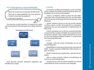 4.7.3. Participantes e responsabilidades
Quem são os parceiros na execução do PDE Escola?
Quais são as responsabilidades dos entes governamentais na execução do programa?
E das UExs? E das EExs?

Para executar as ações previstas no programa foi criada
uma rede de parceria formada pelos entes abaixo identificados:
Participantes do PDE Escola

a) SEB/MEC
• encaminhar, ao FNDE, para divulgação no site www.fnde.
gov.br, a relação nominal das escolas passíveis de serem contempladas com os recursos do programa;
• avaliar e, se regulares, validar os planos de ação, elaborados pelas UEx e encaminhados pelas EEx, por intermédio
do Simec, para fins de liberação dos recursos previstos nesta
Resolução;
• prestar assistência técnica às UEx das escolas referidas
na alínea anterior e às EEx, fornecendo-lhes as orientações
necessárias para que seja assegurada a implementação do
PDE Escola;
• manter articulação com as UEx das escolas beneficiadas
e respectivas EEx, e realizar atividades de acompanhamento,
de maneira a garantir a boa e regular aplicação dos recursos
em favor das aludidas unidades escolares e o cumprimento
das metas preestabelecidas.
• divulgar a lista das escolas beneficiadas em seu site
(www.fnde.gov.br);
• disponibilizar os sistemas que favorecerão a execução do
PDDE – Escolas sustentáveis (PDDE Web, PDE Interativo e SiGPC/ PC online);
• aprovar resolução que regulamente a execução do programa;
• abrir as contas correntes e efetuar as transferências de
recursos às escolas beneficiadas,;

Esses parceiros possuem atribuições específicas, que
identificamos a seguir:

• recepcionar, por meio de sistema específico (PC online),
as prestações de contas e promover suas avaliações.

Programa Dinheiro Direto na Escola

b) FNDE

134

 