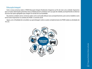 Educação Integral
Com a nossa conversa sobre o PDDE-Educação Integral, finalmente chegamos ao fim de mais uma unidade. Esperamos
que as muitas informações presentes nessa unidade possam contribuir com sua ação de cidadão, acompanhando os diversos
recursos das ações agregadas que chegam às escolas de sua localidade.
Na próxima unidade vamos conversar sobre como você pode efetuar esse acompanhamento, pois vamos trabalhar outro
tema muito importante no contexto do PDDE: o controle social.

Programa Dinheiro Direto na Escola

Agora, com a finalidade de consolidar sua aprendizagem sobre as ações complementares do PDDE realize as atividades de
18 a 23.

140

 