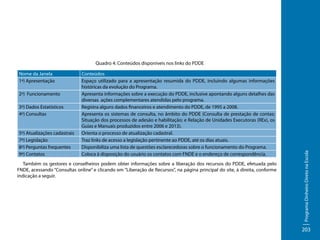 Nome da Janela
1ª) Apresentação
2ª) Funcionamento
3ª) Dados Estatísticos
4º) Consultas

5º) Atualizações cadastrais
7ª) Legislação
8ª) Perguntas frequentes
9ª) Contatos

Conteúdos
Espaço utilizado para a apresentação resumida do PDDE, incluindo algumas informações
históricas da evolução do Programa.
Apresenta informações sobre a execução do PDDE, inclusive apontando alguns detalhes das
diversas ações complementares atendidas pelo programa.
Registra alguns dados financeiros e atendimento do PDDE, de 1995 a 2008.
Apresenta os sistemas de consulta, no âmbito do PDDE (Consulta de prestação de contas;
Situação dos processos de adesão e habilitação; e Relação de Unidades Executoras (REx), os
Guias e Manuais produzidos entre 2006 e 2013).
Orienta o processo de atualização cadastral.
Traz links de acesso a legislação pertinente ao PDDE, até os dias atuais.
Disponibiliza uma lista de questões esclarecedoras sobre o funcionamento do Programa.
Coloca à disposição do usuário os contatos com FNDE e o endereço de correspondência.

Também os gestores e conselheiros podem obter informações sobre a liberação dos recursos do PDDE, efetuada pelo
FNDE, acessando “Consultas online” e clicando em “Liberação de Recursos”, na página principal do site, à direita, conforme
indicação a seguir.

Programa Dinheiro Direto na Escola

Quadro 4: Conteúdos disponíveis nos links do PDDE

203

 