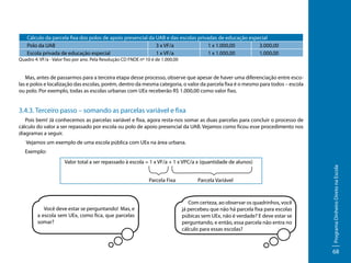 Cálculo da parcela fixa dos polos de apoio presencial da UAB e das escolas privadas de educação especial
Polo da UAB
3 x VF/a
1 x 1.000,00
3.000,00
Escola privada de educação especial
1 x VF/a
1 x 1.000,00
1.000,00
Quadro 4: VF/a - Valor fixo por ano. Pela Resolução CD FNDE nº 10 é de 1.000,00

Mas, antes de passarmos para a terceira etapa desse processo, observe que apesar de haver uma diferenciação entre escolas e polos e localização das escolas, porém, dentro da mesma categoria, o valor da parcela fixa é o mesmo para todos – escola
ou polo. Por exemplo, todas as escolas urbanas com UEx receberão R$ 1.000,00 como valor fixo.
 

3.4.3. Terceiro passo – somando as parcelas variável e fixa
Pois bem! Já conhecemos as parcelas variável e fixa, agora resta-nos somar as duas parcelas para concluir o processo de
cálculo do valor a ser repassado por escola ou polo de apoio presencial da UAB. Vejamos como ficou esse procedimento nos
diagramas a seguir.
Vejamos um exemplo de uma escola pública com UEx na área urbana.
Valor total a ser repassado à escola = 1 x VF/a + 1 x VPC/a x (quantidade de alunos)
Parcela Fixa

Você deve estar se perguntando! Mas, e
a escola sem UEx, como fica, que parcelas
somar?

Parcela Variável

Com certeza, ao observar os quadrinhos, você
já percebeu que não há parcela fixa para escolas
púbicas sem UEx, não é verdade? E deve estar se
perguntando, e então, essa parcela não entra no
cálculo para essas escolas?

Programa Dinheiro Direto na Escola

Exemplo:

68

 