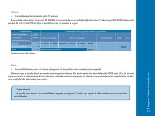 Urbana
•	

Escola Barquinho Amarelo, com 15 alunos.

Essa escola iria receber, portanto, R$ 600,00, o correspondente a multiplicação dos seus 15 alunos por R$ 40,00 (duas vezes
o valor de referência VPC/a). Veja o detalhamento no quadro a seguir
Detalhamento

Processo de cálculo: parcela variável + parcela fixa

Escola Paulo Freire

C/UEx

Localização

Urbana

VPC/a por situação

Parcela variável (a)

Parcela fixa (b)

Total

(a + b)

Quantidade de alunos
Regular
Educação especial
Total

15 2 x VPC/a 2 x 20,00
0

-

Alunos x (1 x VPC/a)

15 x 40,00

-

-

-

15 Valor da parcela variável

600,00
-

-

600,00

600,00

Quadro 8: sem UEx urbana.

Rural
Escola Vila Palma, com 50 alunos, dos quais 5 é do público alvo de educação especial.

Observe que a escola desse exemplo tem cinquenta alunos. Ela ainda pode ser atendida pelo PDDE sem UEx. Se tivesse
mais um aluno já não poderia. Como não tem unidade executora própria, receberia o correspondente ao quantitativo de alunos multiplicado pelo valor per capita.

Fique atento!
A escola tem alunos nas modalidades regular e especial. O valor per capita é diferenciado entre essas duas
modalidades.

Programa Dinheiro Direto na Escola

•	

73

 