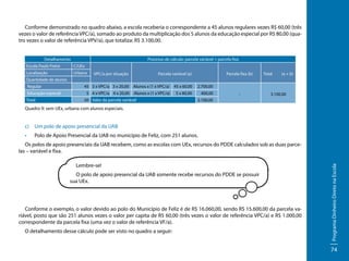 Conforme demonstrado no quadro abaixo, a escola receberia o correspondente a 45 alunos regulares vezes R$ 60,00 (três
vezes o valor de referência VPC/a), somado ao produto da multiplicação dos 5 alunos da educação especial por R$ 80,00 (quatro vezes o valor de referência VPV/a), que totaliza: R$ 3.100,00.
Detalhamento

Processo de cálculo: parcela variável + parcela fixa

Escola Paulo Freire

C/UEx

Localização

Urbana

VPC/a por situação

Parcela variável (a)

Parcela fixa (b)

Total

(a + b)

Quantidade de alunos
Regular
Educação especial
Total

45 3 x VPC/a 3 x 20,00

Alunos x (1 x VPC/a)

45 x 60,00

2.700,00

5 4 x VPC/a 4 x 20,00

Alunos x (1 x VPC/a)

5 x 80,00

400,00

50 Valor da parcela variável

-

3.100,00

3.100,00

Quadro 9: sem UEx, urbana com alunos especiais.

c)	 Um polo de apoio presencial da UAB
•	

Polo de Apoio Presencial da UAB no município de Feliz, com 251 alunos.

Lembre-se!
O polo de apoio presencial da UAB somente recebe recursos do PDDE se possuir
sua UEx.

Conforme o exemplo, o valor devido ao polo do Município de Feliz é de R$ 16.060,00, sendo R$ 15.600,00 da parcela variável, posto que são 251 alunos vezes o valor per capita de R$ 60,00 (três vezes o valor de referência VPC/a) e R$ 1.000,00
correspondente da parcela fixa (uma vez o valor de referência VF/a).
O detalhamento desse cálculo pode ser visto no quadro a seguir:

Programa Dinheiro Direto na Escola

Os polos de apoio presenciais da UAB recebem, como as escolas com UEx, recursos do PDDE calculados sob as duas parcelas – variável e fixa.

74

 
