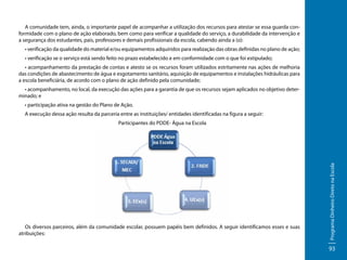 A comunidade tem, ainda, o importante papel de acompanhar a utilização dos recursos para atestar se essa guarda conformidade com o plano de ação elaborado, bem como para verificar a qualidade do serviço, a durabilidade da intervenção e
a segurança dos estudantes, pais, professores e demais profissionais da escola, cabendo ainda a (o):
• verificação da qualidade do material e/ou equipamentos adquiridos para realização das obras definidas no plano de ação;
• verificação se o serviço está sendo feito no prazo estabelecido e em conformidade com o que foi estipulado;
• acompanhamento da prestação de contas e atesto se os recursos foram utilizados estritamente nas ações de melhoria
das condições de abastecimento de água e esgotamento sanitário, aquisição de equipamentos e instalações hidráulicas para
a escola beneficiária, de acordo com o plano de ação definido pela comunidade;
• acompanhamento, no local, da execução das ações para a garantia de que os recursos sejam aplicados no objetivo determinado; e
• participação ativa na gestão do Plano de Ação.
A execução dessa ação resulta da parceria entre as instituições/ entidades identificadas na figura a seguir:

Os diversos parceiros, além da comunidade escolar, possuem papéis bem definidos. A seguir identificamos esses e suas
atribuições:

Programa Dinheiro Direto na Escola

Participantes do PDDE- Água na Escola

93

 