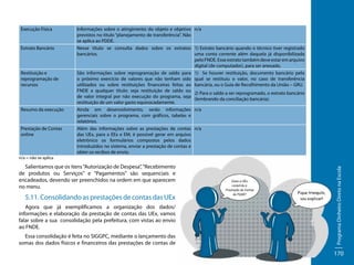 Execução Física

Extrato Bancário

Restituição e
reprogramação de
recursos

Resumo da execução

Prestação de Contas
online

Informações sobre o atingimento do objeto e objetivo n/a
previstos no título “planejamento de transferência”. Não
se aplica ao PDDE.
Nesse título se consulta dados sobre os extratos 1) Extrato bancário quando o técnico tiver registrado
bancários.
uma conta corrente além daquela já disponibilizada
pelo FNDE. Esse extrato também deve estar em arquivo
digital (de computador), para ser anexado.
São informações sobre reprogramação de saldo para 1) Se houver restituição, documento bancário pelo
o próximo exercício de valores que não tenham sido qual se restituiu o valor, no caso de transferência
utilizados ou sobre restituições financeiras feitas ao bancária, ou o Guia de Recolhimento da União – GRU.
FNDE a qualquer título: seja restituição de saldo ou
2) Para o saldo a ser reprogramado, o extrato bancário
de valor integral por não execução do programa, seja
(lembrando da conciliação bancária).
restituição de um valor gasto equivocadamente.
Ainda em desenvolvimento, serão informações n/a
gerenciais sobre o programa, com gráficos, tabelas e
relatórios.
Além das informações sobre as prestações de contas n/a
das UEx, para a EEx e EM, é possível gerar em arquivo
eletrônico os formulários compostos pelos dados
introduzidos no sistema, enviar a prestação de contas e
obter os recibos de envio.

Salientamos que os itens “Autorização de Despesa”, “Recebimento
de produtos ou Serviços” e “Pagamentos” são sequenciais e
encadeados, devendo ser preenchidos na ordem em que aparecem
no menu.

5.11. Consolidando as prestações de contas das UEx
Agora que já exemplificamos a organização dos dados/
informações e elaboração da prestação de contas das UEx, vamos
falar sobre a sua consolidação pela prefeitura, com vistas ao envio
ao FNDE.
Essa consolidação é feita no SIGGPC, mediante o lançamento das
somas dos dados físicos e financeiros das prestações de contas de

Programa Dinheiro Direto na Escola

n/a = não se aplica

170

 
