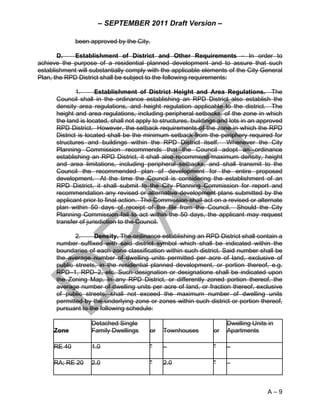 – SEPTEMBER 2011 Draft Version –

             been approved by the City.

       D.    Establishment of District and Other Requirements – In order to
achieve the purpose of a residential planned development and to assure that such
establishment will substantially comply with the applicable elements of the City General
Plan, the RPD District shall be subject to the following requirements:

              1.      Establishment of District Height and Area Regulations. The
      Council shall in the ordinance establishing an RPD District also establish the
      density area regulations, and height regulation applicable to the district. The
      height and area regulations, including peripheral setbacks, of the zone in which
      the land is located, shall not apply to structures, buildings and lots in an approved
      RPD District. However, the setback requirements of the zone in which the RPD
      District is located shall be the minimum setback from the periphery required for
      structures and buildings within the RPD District itself. Whenever the City
      Planning Commission recommends that the Council adopt an ordinance
      establishing an RPD District, it shall also recommend maximum density, height
      and area limitations, including peripheral setbacks, and shall transmit to the
      Council the recommended plan of development for the entire proposed
      development. At the time the Council is considering the establishment of an
      RPD District, it shall submit to the City Planning Commission for report and
      recommendation any revised or alternative development plans submitted by the
      applicant prior to final action. The Commission shall act on a revised or alternate
      plan within 50 days of receipt of the file from the Council. Should the City
      Planning Commission fail to act within the 50 days, the applicant may request
      transfer of jurisdiction to the Council.

             2.     Density. The ordinance establishing an RPD District shall contain a
      number suffixed with said district symbol which shall be indicated within the
      boundaries of each zone classification within such district. Said number shall be
      the average number of dwelling units permitted per acre of land, exclusive of
      public streets, in the residential planned development, or portion thereof, e.g.
      RPD–1, RPD–2, etc. Such designation or designations shall be indicated upon
      the Zoning Map. In any RPD District, or differently zoned portion thereof, the
      average number of dwelling units per acre of land, or fraction thereof, exclusive
      of public streets, shall not exceed the maximum number of dwelling units
      permitted by the underlying zone or zones within such district or portion thereof,
      pursuant to the following schedule:

                   Detached Single                                    Dwelling Units in
     Zone          Family Dwellings      or   Townhouses         or   Apartments

     RE 40         1.0                   "    –                  "    –

     RA; RE 20     2.0                   "    2.0                "    –



                                                                                     A–9
 